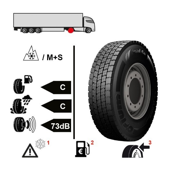 Road go t. 315/80r22.5 orium Road go d. 315/80r22,5 orium Road go s 156/150l. Orium Road go d. 315/80r22.5 orium on/off go d.